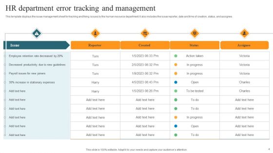 Error Tracking Ppt PowerPoint Presentation Complete Deck With Slides