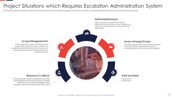 Escalation Administration System Ppt PowerPoint Presentation Complete Deck With Slides