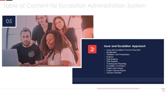 Escalation Administration System Ppt PowerPoint Presentation Complete Deck With Slides