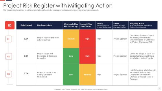 Escalation Administration System Ppt PowerPoint Presentation Complete Deck With Slides