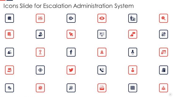 Escalation Administration System Ppt PowerPoint Presentation Complete Deck With Slides