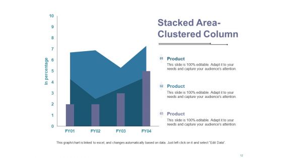 Escalation Matrix Ppt PowerPoint Presentation Complete Deck With Slides