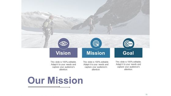 Escalation Matrix Ppt PowerPoint Presentation Complete Deck With Slides