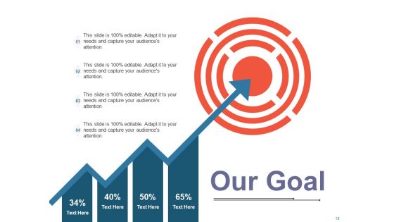 Escalation Matrix Ppt PowerPoint Presentation Complete Deck With Slides