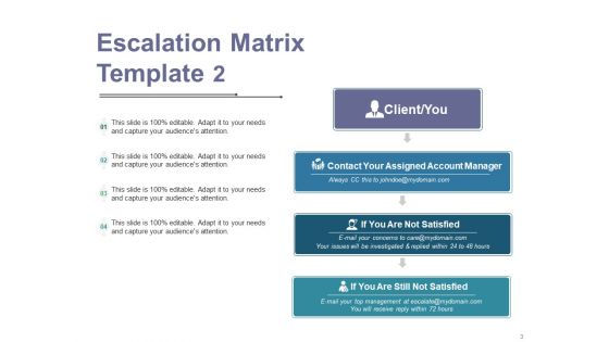 Escalation Matrix Ppt PowerPoint Presentation Complete Deck With Slides