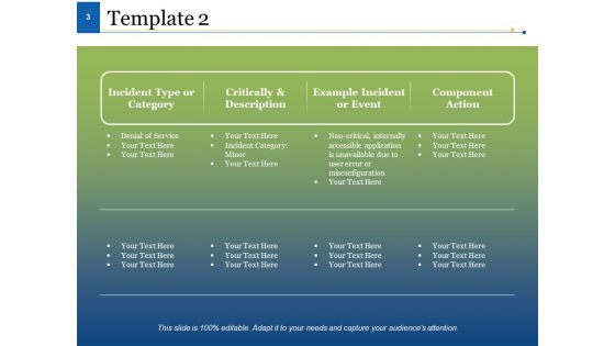 Escalation Plan Ppt PowerPoint Presentation Complete Deck With Slides