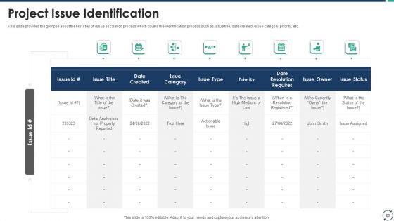 Escalation Steps For Projects Ppt PowerPoint Presentation Complete Deck With Slides
