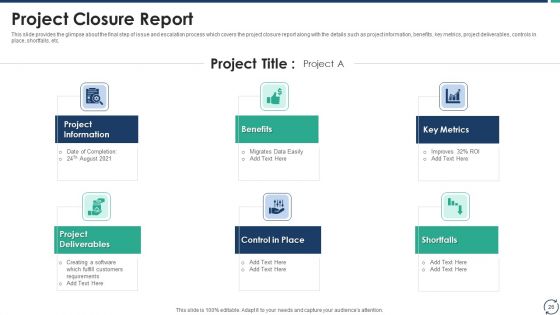 Escalation Steps For Projects Ppt PowerPoint Presentation Complete Deck With Slides