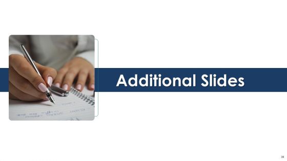 Escalation Steps For Projects Ppt PowerPoint Presentation Complete Deck With Slides