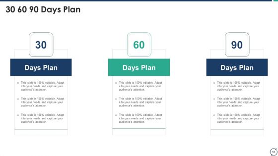 Escalation Steps For Projects Ppt PowerPoint Presentation Complete Deck With Slides
