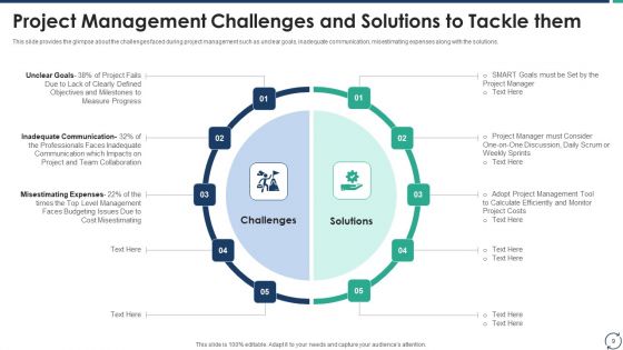 Escalation Steps For Projects Ppt PowerPoint Presentation Complete Deck With Slides