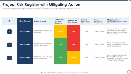 Escalation Steps For Projects Project Risk Register With Mitigating Action Microsoft PDF