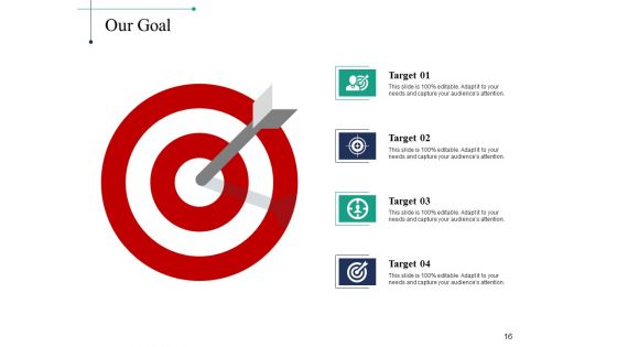 Escalation Table Ppt PowerPoint Presentation Complete Deck With Slides