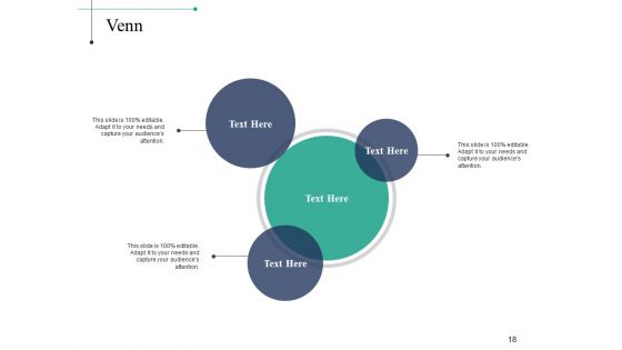 Escalation Table Ppt PowerPoint Presentation Complete Deck With Slides