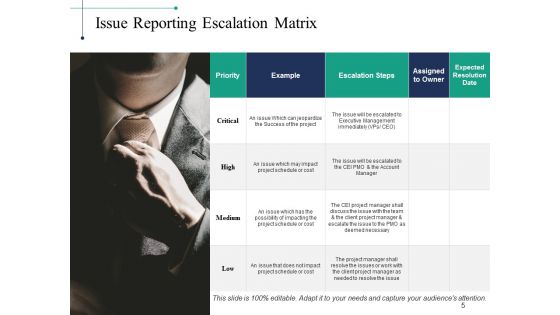 Escalation Table Ppt PowerPoint Presentation Complete Deck With Slides
