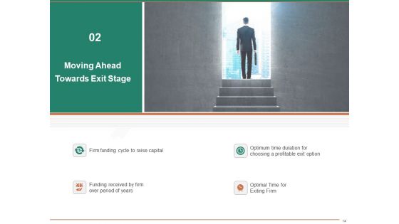 Escape Plan For Venture Capitalist Ppt PowerPoint Presentation Complete Deck With Slides