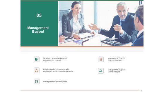 Escape Plan For Venture Capitalist Ppt PowerPoint Presentation Complete Deck With Slides