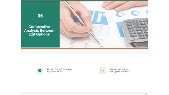 Escape Plan For Venture Capitalist Ppt PowerPoint Presentation Complete Deck With Slides