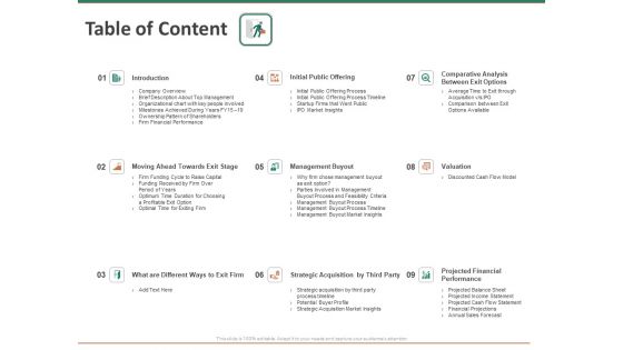 Escape Plan Venture Capitalist Table Of Content Buyout Ppt Summary Introduction PDF