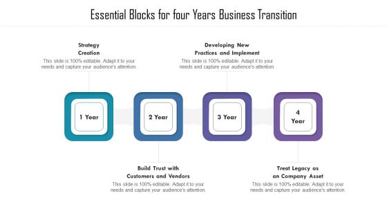 Essential Blocks For Four Years Business Transition Ppt PowerPoint Presentation Pictures PDF Essential Blocks For Four Years Business Transition Ppt PowerPoint Presentation Pictures PDF