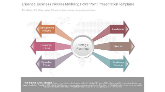 Essential Business Process Modeling Powerpoint Presentation Templates