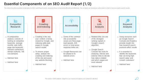 Essential Components Of An SEO Audit Report Portrait PDF