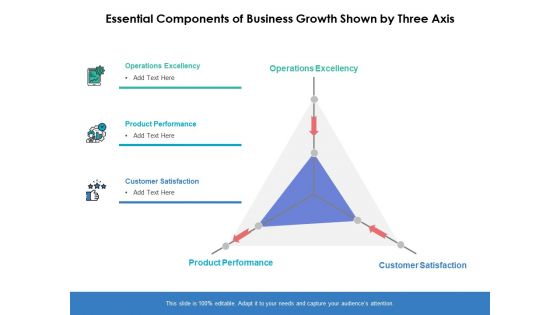Essential Components Of Business Growth Shown By Three Axis Ppt PowerPoint Presentation Infographics Slide PDF