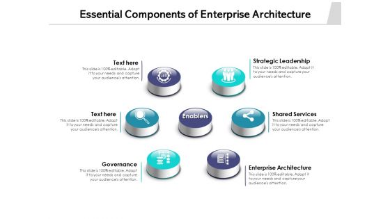 Essential Components Of Enterprise Architecture Ppt PowerPoint Presentation Pictures Examples PDF