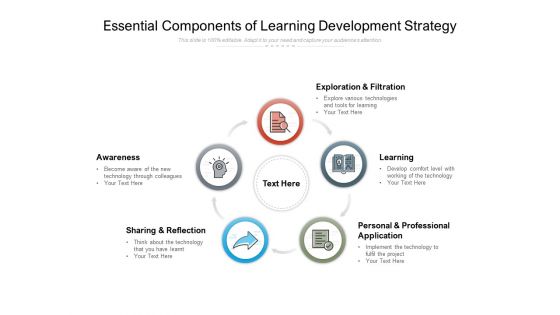 Essential Components Of Learning Development Strategy Ppt PowerPoint Presentation Gallery Background Image Essential Components Of Learning Development Strategy Ppt PowerPoint Presentation Gallery Background Image