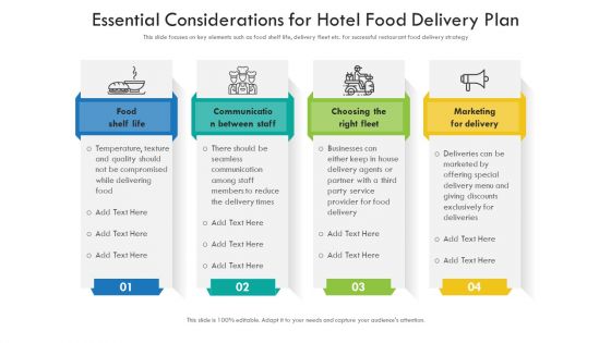 Essential Considerations For Hotel Food Delivery Plan Ppt PowerPoint Presentation File Graphics Template PDF