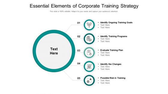 Essential Elements Of Corporate Training Strategy Ppt PowerPoint Presentation File Show PDF