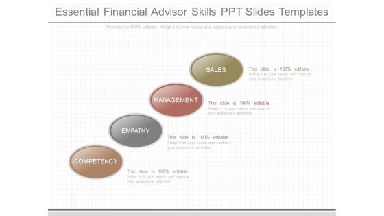 Essential Financial Advisor Skills Ppt Slides Templates