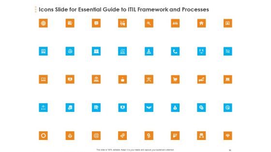Essential Guide To ITIL Framework And Processes Ppt PowerPoint Presentation Complete Deck With Slides