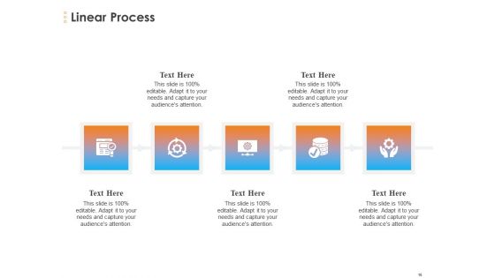 Essential Guide To ITIL Framework And Processes Ppt PowerPoint Presentation Complete Deck With Slides