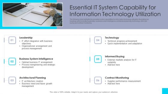 Essential IT System Capability For Information Technology Utilization Icons PDF