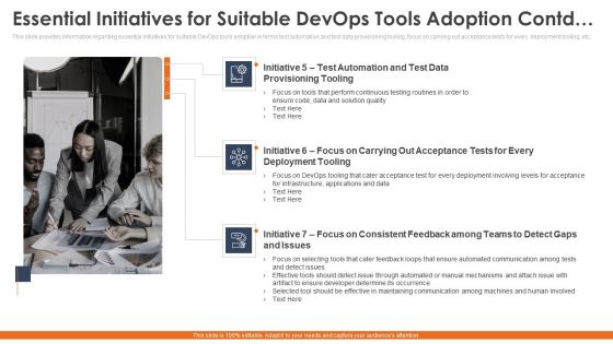 Essential Initiatives For Suitable Devops Tools Adoption Contd Icons PDF
