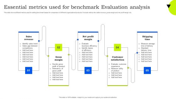 Essential Metrics Used For Benchmark Evaluation Analysis Ideas PDF