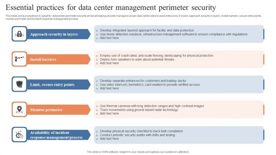 Essential Practices For Data Center Management Perimeter Security Guidelines PDF