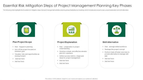 Essential Risk Mitigation Steps Of Project Management Planning Key Phases Slides PDF