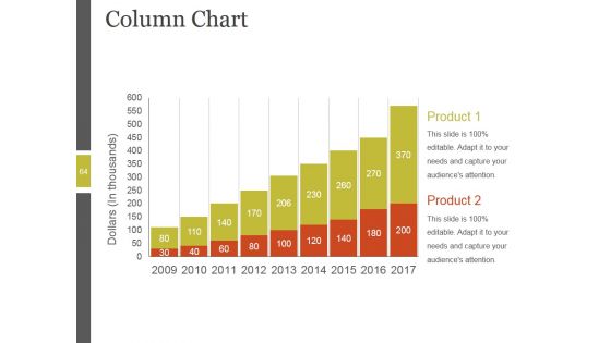 Essential Sales Forecasting Techniques Ppt PowerPoint Presentation Complete Deck With Slides