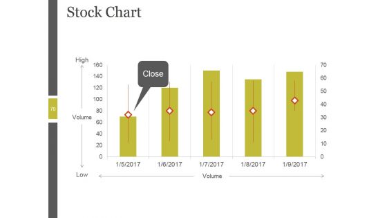 Essential Sales Forecasting Techniques Ppt PowerPoint Presentation Complete Deck With Slides