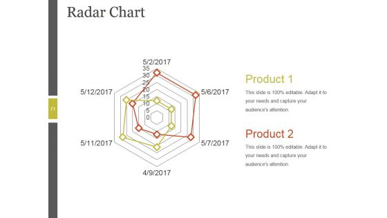 Essential Sales Forecasting Techniques Ppt PowerPoint Presentation Complete Deck With Slides