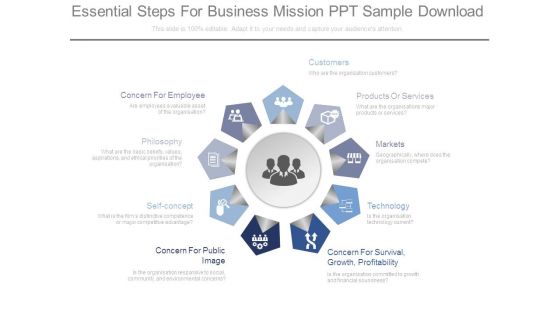 Essential Steps For Business Mission Ppt Sample Download