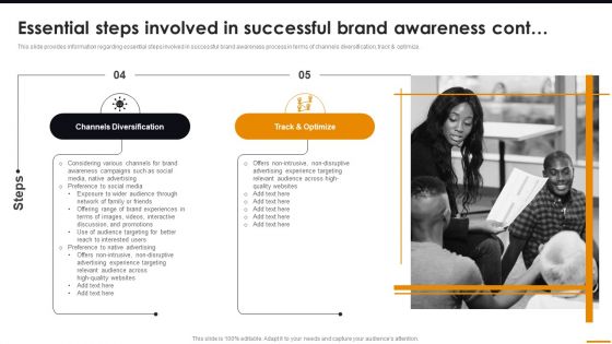 Essential Steps Involved In Successful Brand Awareness Comprehensive Guide For Brand Recognition Ideas PDF