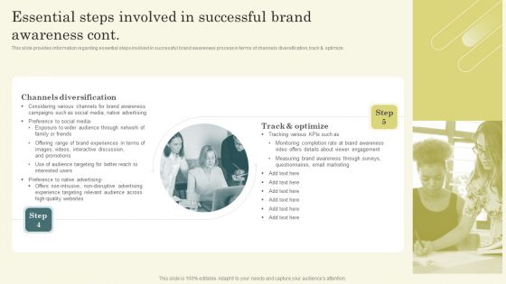 Essential Steps Involved In Successful Brand Awareness Ppt Ideas Vector PDF