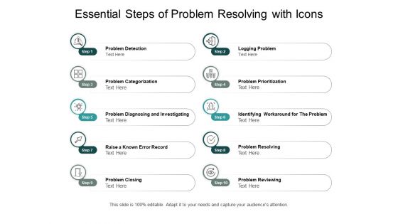 Essential Steps Of Problem Resolving With Icons Ppt Powerpoint Presentation Gallery Example