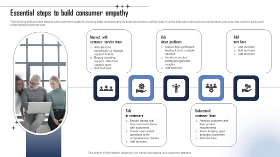 Essential Steps To Build Consumer Empathy Download PDF