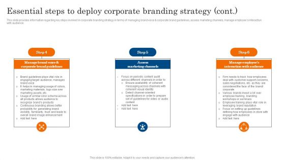 Essential Steps To Deploy Corporate Branding Strategy Ppt PowerPoint Presentation File Pictures PDF