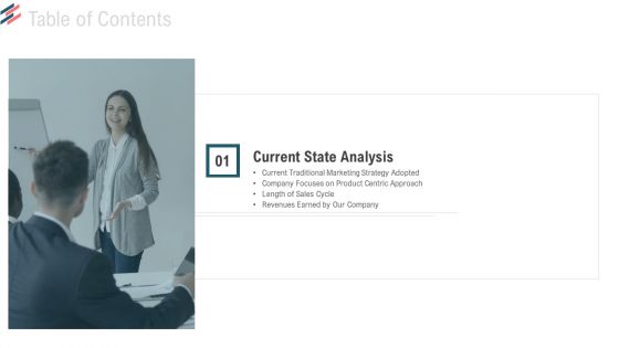 Essential Steps To Draft Sales Strategy Ppt PowerPoint Presentation Complete Deck With Slides