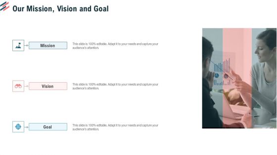 Essential Steps To Draft Sales Strategy Ppt PowerPoint Presentation Complete Deck With Slides
